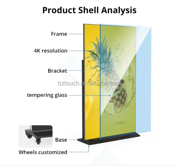 75 Inch Digital Signage (4)